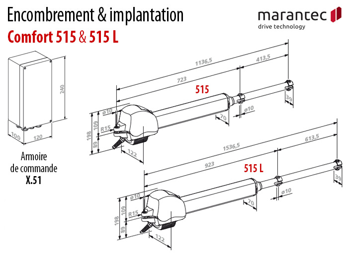 Encombrement et dimensiosns comfort 515 Marantec